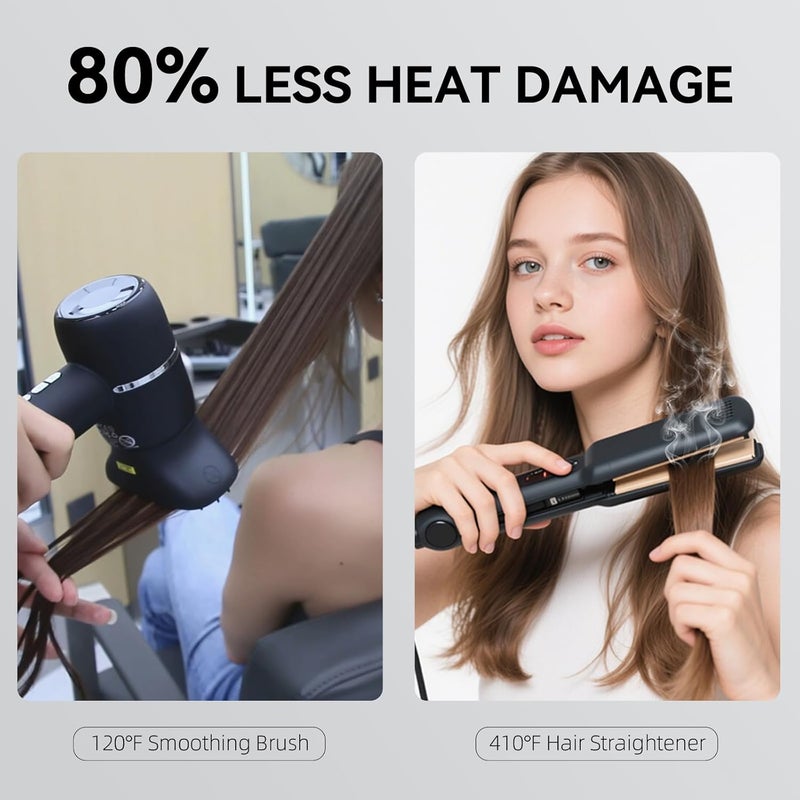 HRYCF Hair Dryer with Smoothing Comb, 160000RPM High Speed Blow Dryer, Negative Ionic Hair Care, Fast Drying and Less Heat Damage, Thermo-Control Low Noise & Portable with Diffuser, Black - Image 3